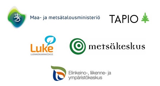 TurVI-hankkeen rahoittajien logot